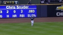 Axford's fourth save