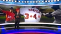 MLB Network on Harper, Mantle