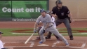 Lawrie's RBI single