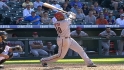 Must C: Clutch