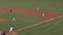 Dodgers plate two on error