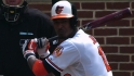 Jones' streak reaches 15