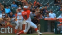 Dodgers' Draft recap