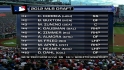 Mets announcers on Draft picks