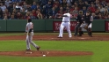Gonzalez's strong relief