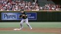 Young scores on error
