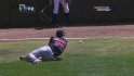 Dempster's triple