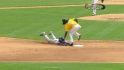 Norris throws out Gordon