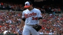 Arrieta's strong start