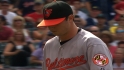 Britton's scoreless start