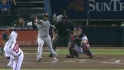 Reyes extends streak to 20