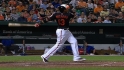 Machado goes deep twice