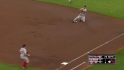 LaRoche's sliding stop