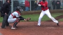 Top Prospects: Coulter, MIL