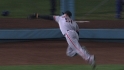 Must C: Catch