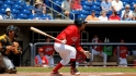 Top Prospects: Taveras, STL