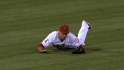 Must C: Catch
