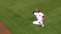 Phillips' sliding stop