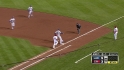 Gonzalez's sliding stop