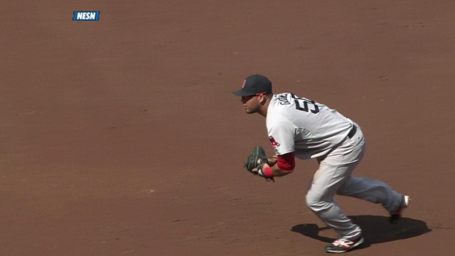 Blue Jays claim Gomez off waivers from Boston