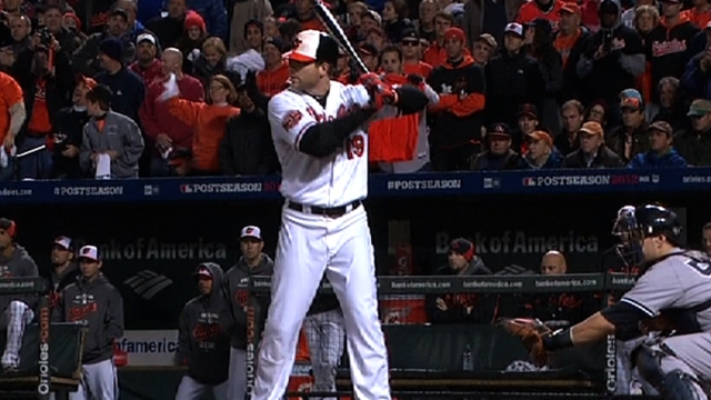 Contract settled, Wieters enjoys DVD premiere