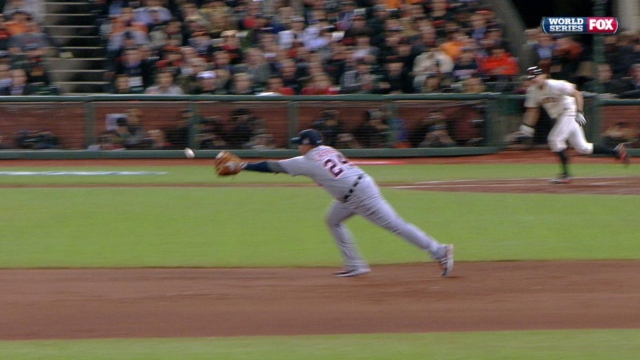 Giants hurlers focus on pitching in with bats