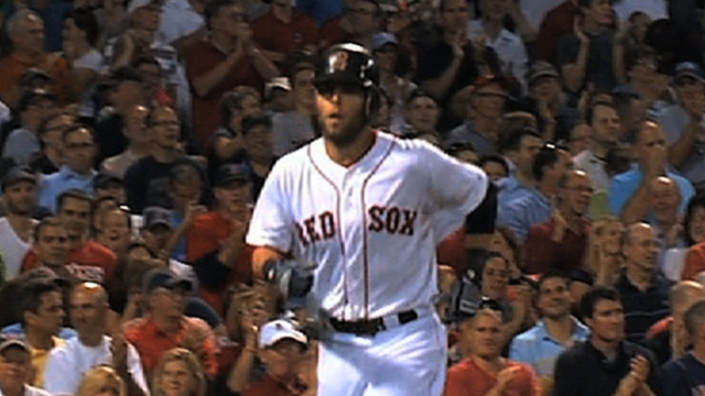 Inbox: An extension for Pedroia?