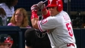 Network on Ruiz, Madson, Greinke