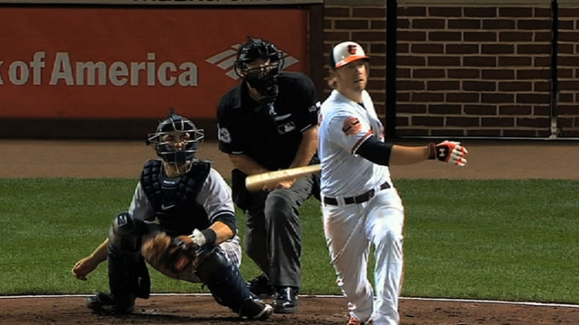 Indians Around the Horn: Infield