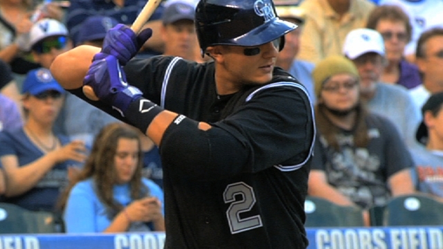Rockies have tools to keep 2012 in past