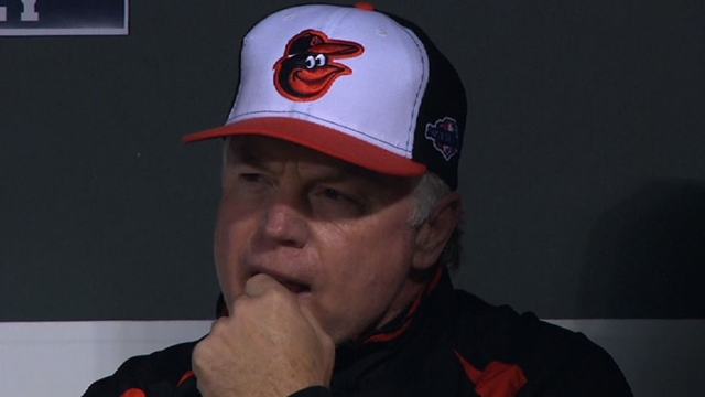 Orioles extend Showalter, Duquette through 2018