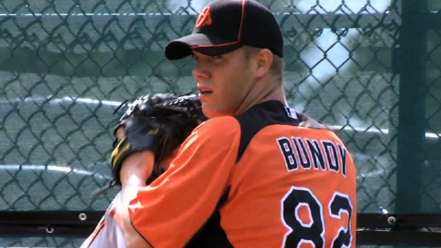 Prospect Watch: Top 10 right-handed pitchers