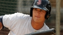 Top Prospects: Arcia, MIN