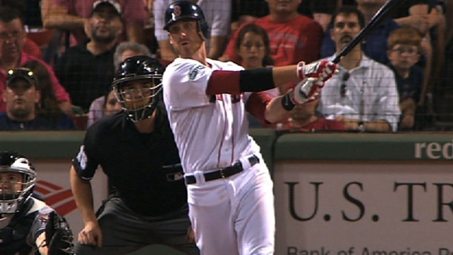 Middlebrooks' success a product of family