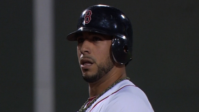 Aviles, Indians avoid arbitration with two-year deal