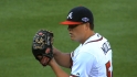 2013 Spring Training: Braves