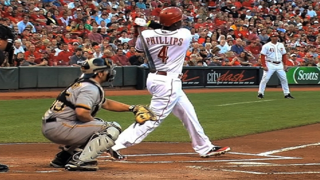 Reds build on core of 2012 NL Central champs