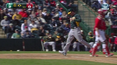 A's Notebook: March 4, 2013