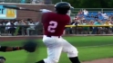 Top Prospects: Elier Hernandez, OF, Royals