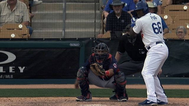 Beckett, Dodgers pitching strong against Indians