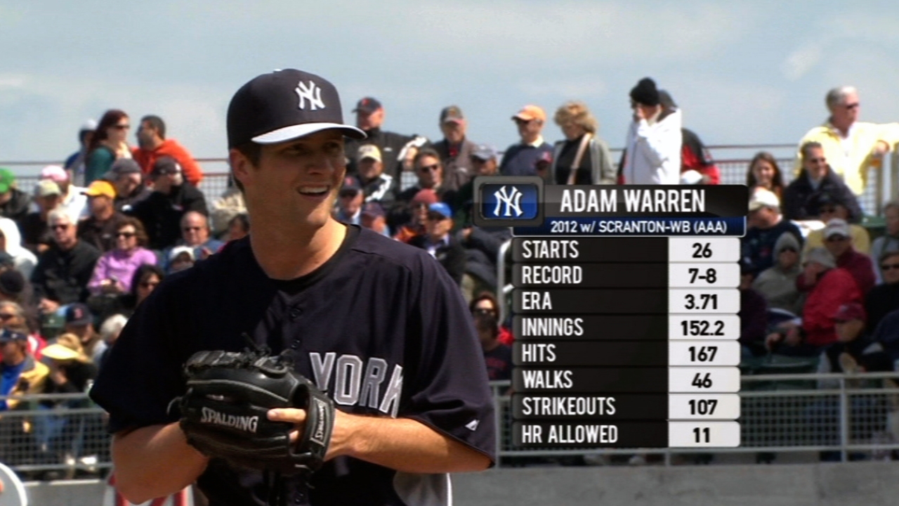Eppley, Warren earn final spots on Yanks' roster