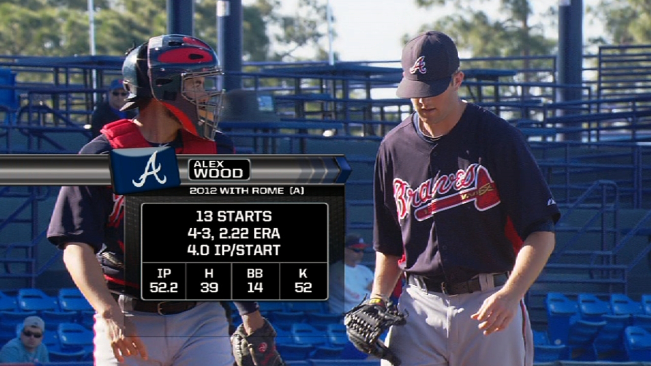 Prospect Wood making impression on Braves
