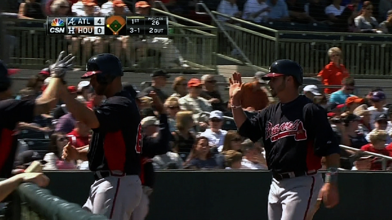 Freeman, Gattis lead Braves' offensive attack