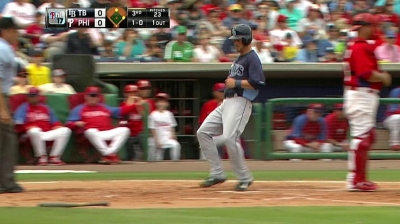 Rays Notebook: March 9, 2013