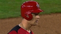 Morneau's second RBI double