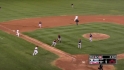 Span scores on an error