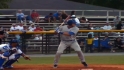 Top Prospects: Matthew Dean, 3B, Blue Jays