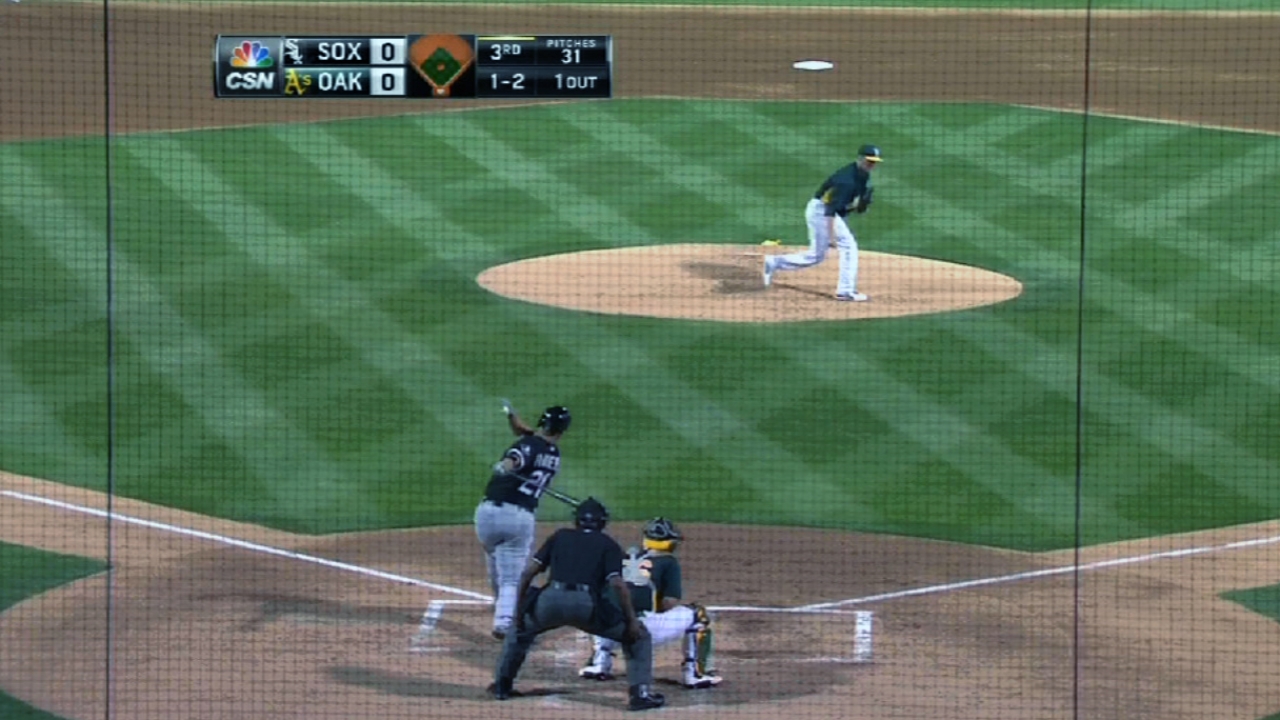 A's Parker finds form in draw with White Sox