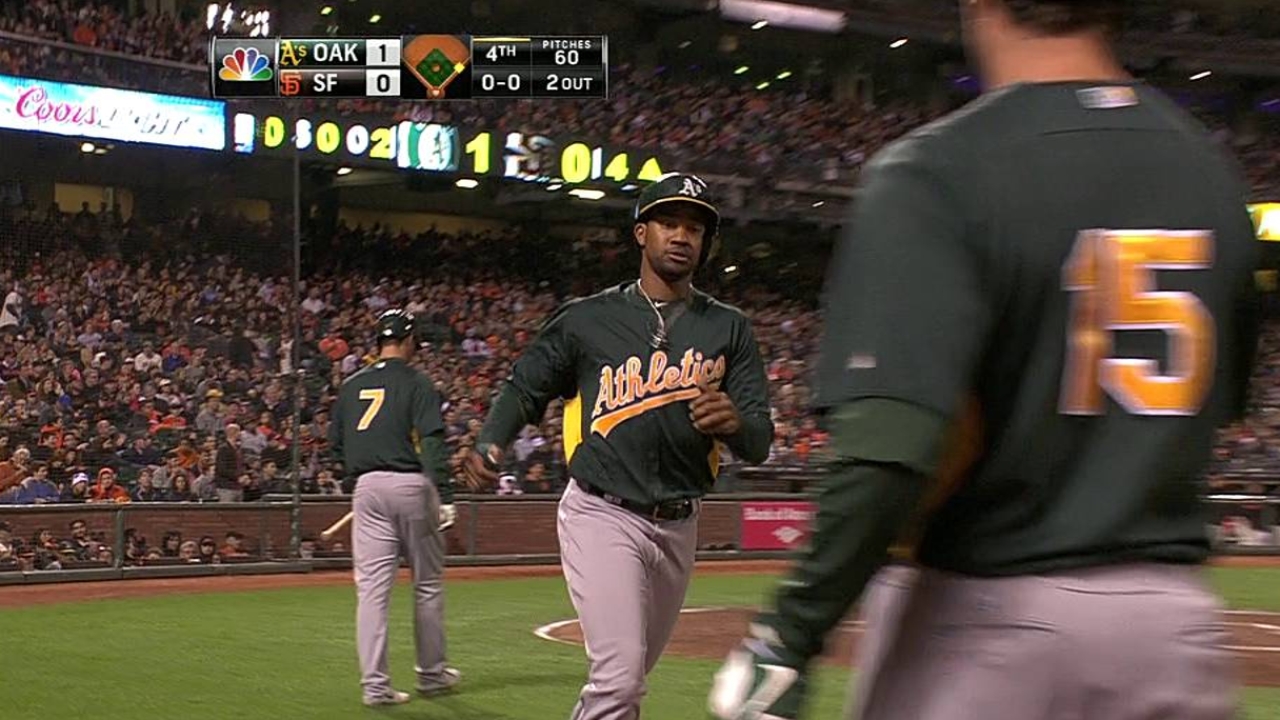 Griffin looks sharp as A's fall to Giants