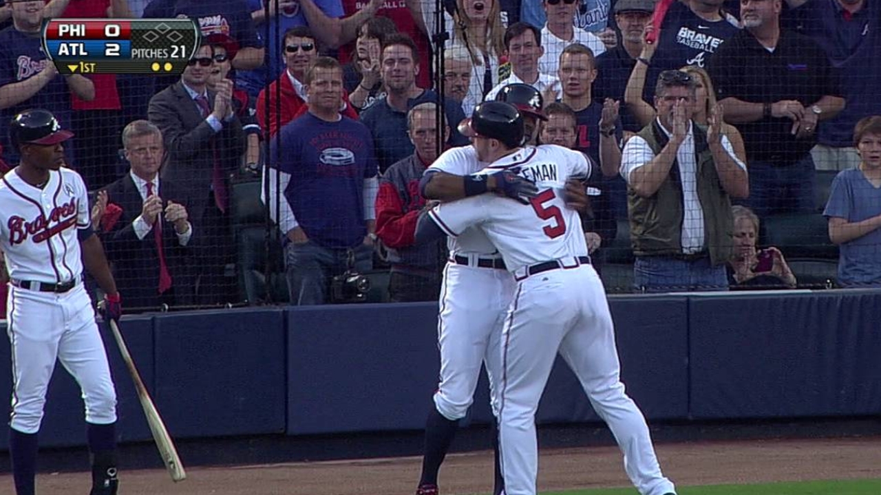 Braves show off power potential in win over Phils